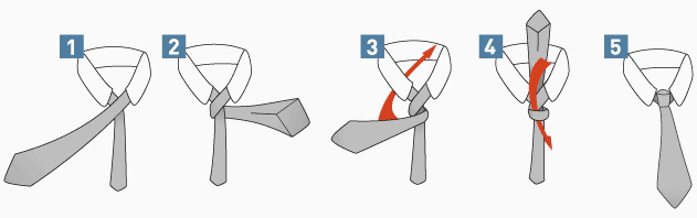 How to tie a necktie four in hand knot