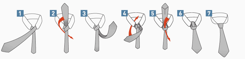 How to Tie a Tie  Windsor (aka Full Windsor or Double Windsor